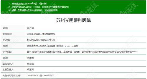 明星医师 txt,揭秘医疗界的璀璨明星与他们的传奇故事